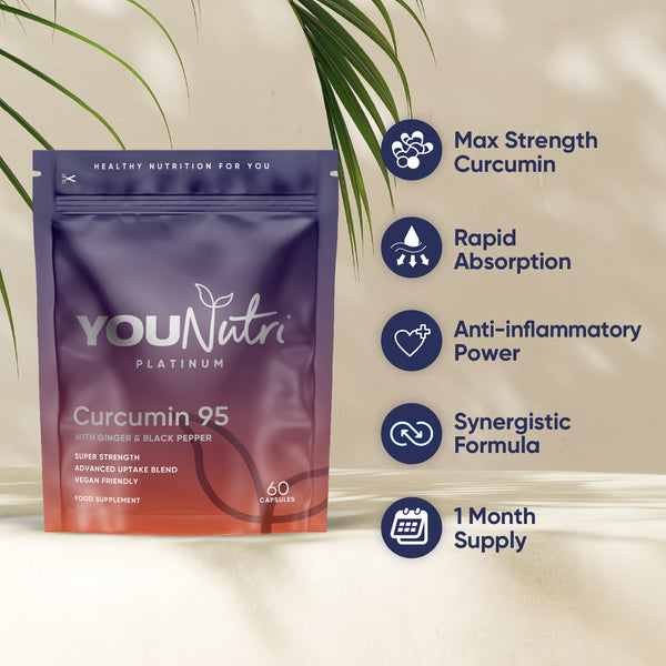 Curcumin 95 - Super Strength Turmeric Complex