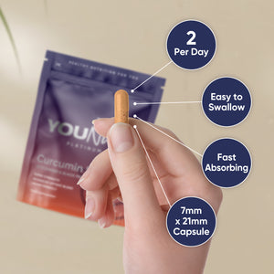 Curcumin 95 - Super Strength Turmeric Complex