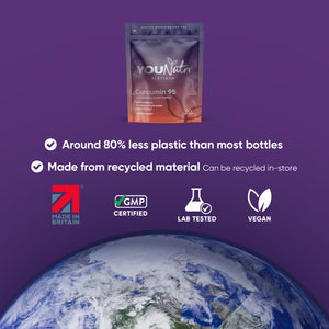 Curcumin 95 - Super Strength Turmeric Complex