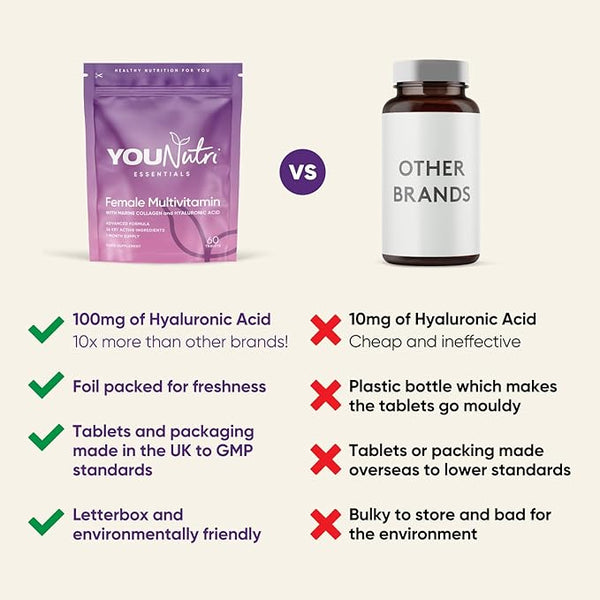 Female Multivitamin with Marine Collagen & Hyaluronic Acid