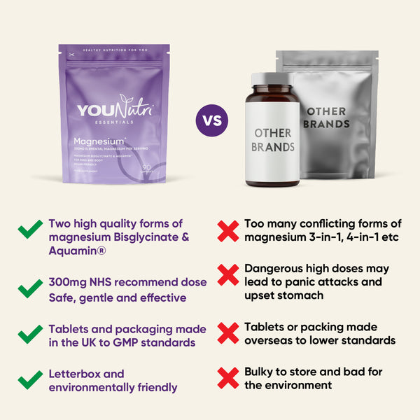 Magnesium Bisglycinate + Aquamin® - Safe & Gentle