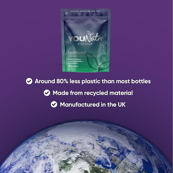 ZenMood – Stress, Anxiety & Sleep Support